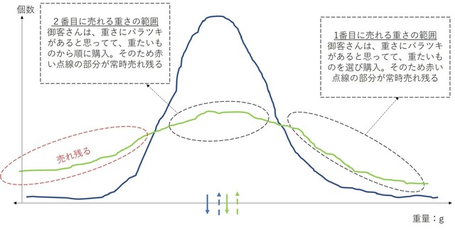 B店 説明 久保.jpg