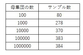 久保正英 中小企業診断士 KUBO経営コンサルティングオフィス.2.jpg
