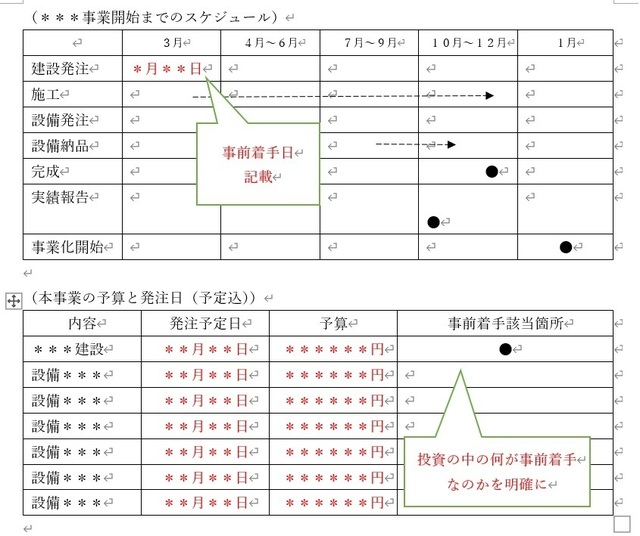 事業再構築別添.jpg