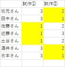 多数決久保③.jpg
