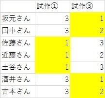 多数決久保④.jpg