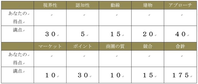 実査表 久保正英.jpg