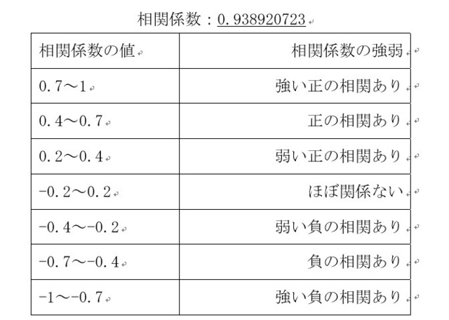 実査表 久保正英6.jpg