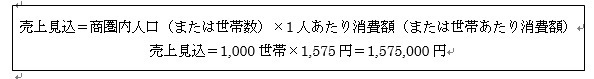 販売促進 商圏分析 久保正英①.jpg