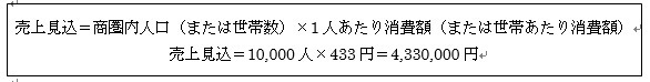 販売促進 商圏分析 久保正英③.jpg
